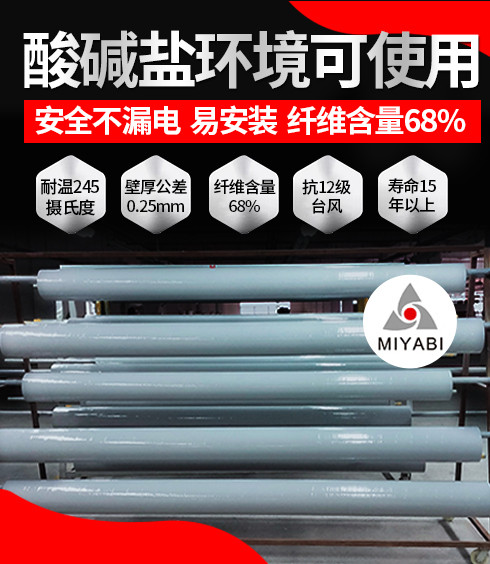 “玻璃钢管价格是多少”的提问火了