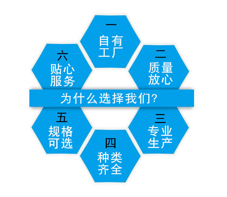 玻璃钢天线罩价格行情 玻璃钢天线罩价格行情